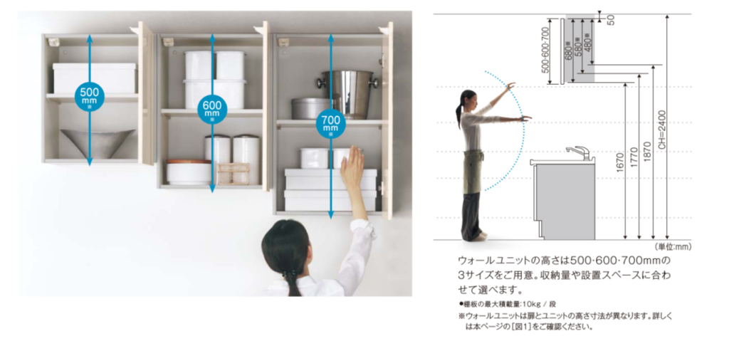 代引不可 住建本舗パナソニック 後付けソフトダウン ウォールユニット 本体 幅600mm用 SU60SDR6J2 Panasonic 