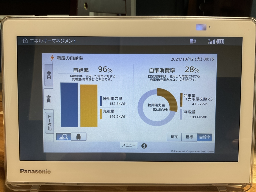 ホームナビゲーション