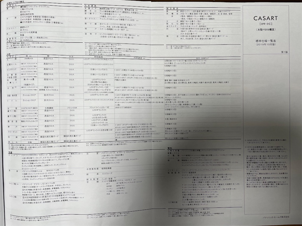 パナソニックホームズの標準仕様