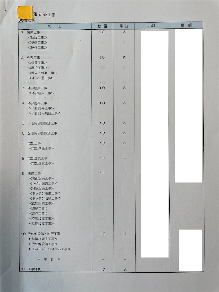 パナソニックホームズの見積もり明細